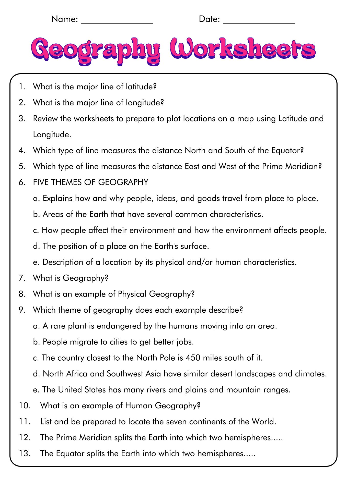 5 Essential Themes of Geography Explained