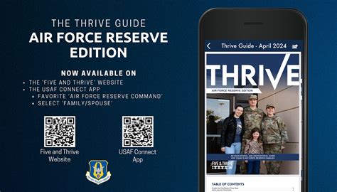 Five Thrive Expands Guidebook To Include Reserve Families March Air