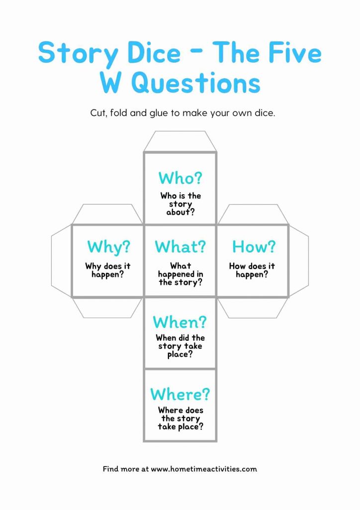 Five Ws And How Printable Worksheet Student Handouts