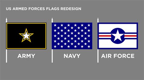 Flags Of The Three Branches Of The Us Armed Forces Redesigned R Vexillology