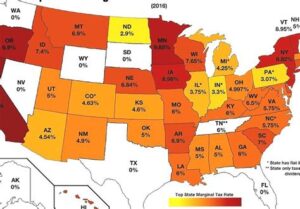 5 Ways Florida Income Calculator