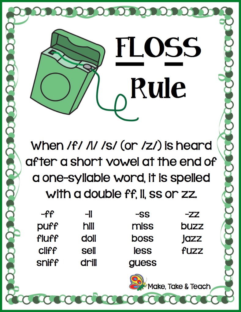 Free Floss Rule Worksheets for Perfect Spelling Practice