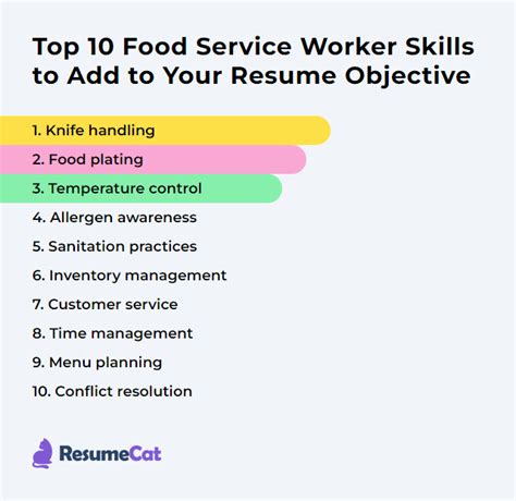 Food Service Worker Skills