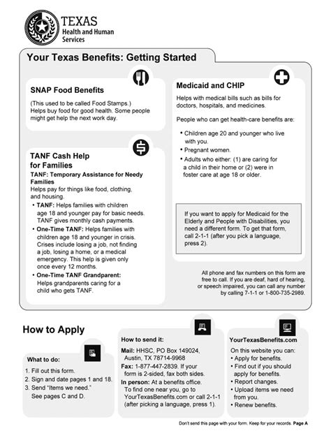 Food Stamp Guidelines 2024 Texas Joete Madelin