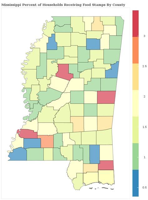 Gulfport MS Food Stamp Office