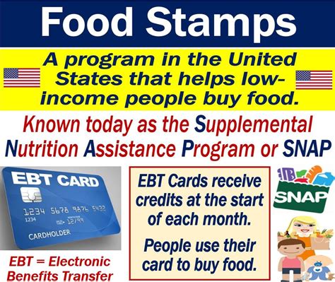 5 Ways Broward Food Stamps