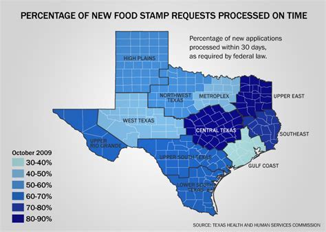 5 Tips Kingsville Food Stamp Office