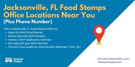 Lake Jackson Food Stamp Office