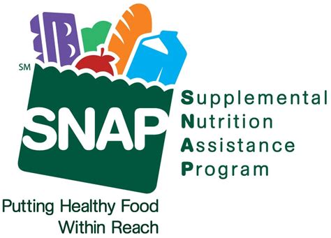 Food Stamp Office Laplace Store Laseb Fae Ufmg Br