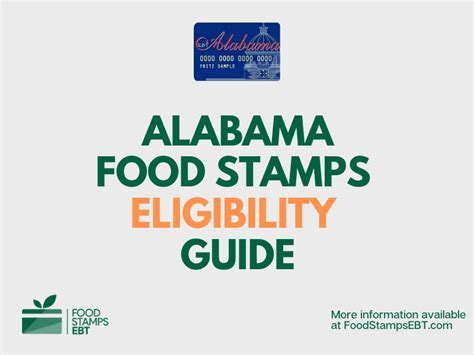 Selma Alabama Food Stamp Office