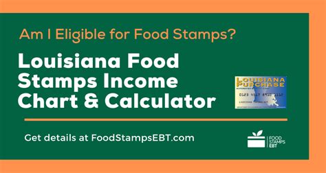 Food Stamp Office Shreveport Louisiana Your Guide To Eligibility Application And Benefits Cmea