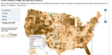 Food Stamp Usage Across The Country Data Smart City Solutions