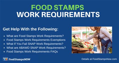 Food Stamps Work Requirements 2022 Guide Food Stamps Now