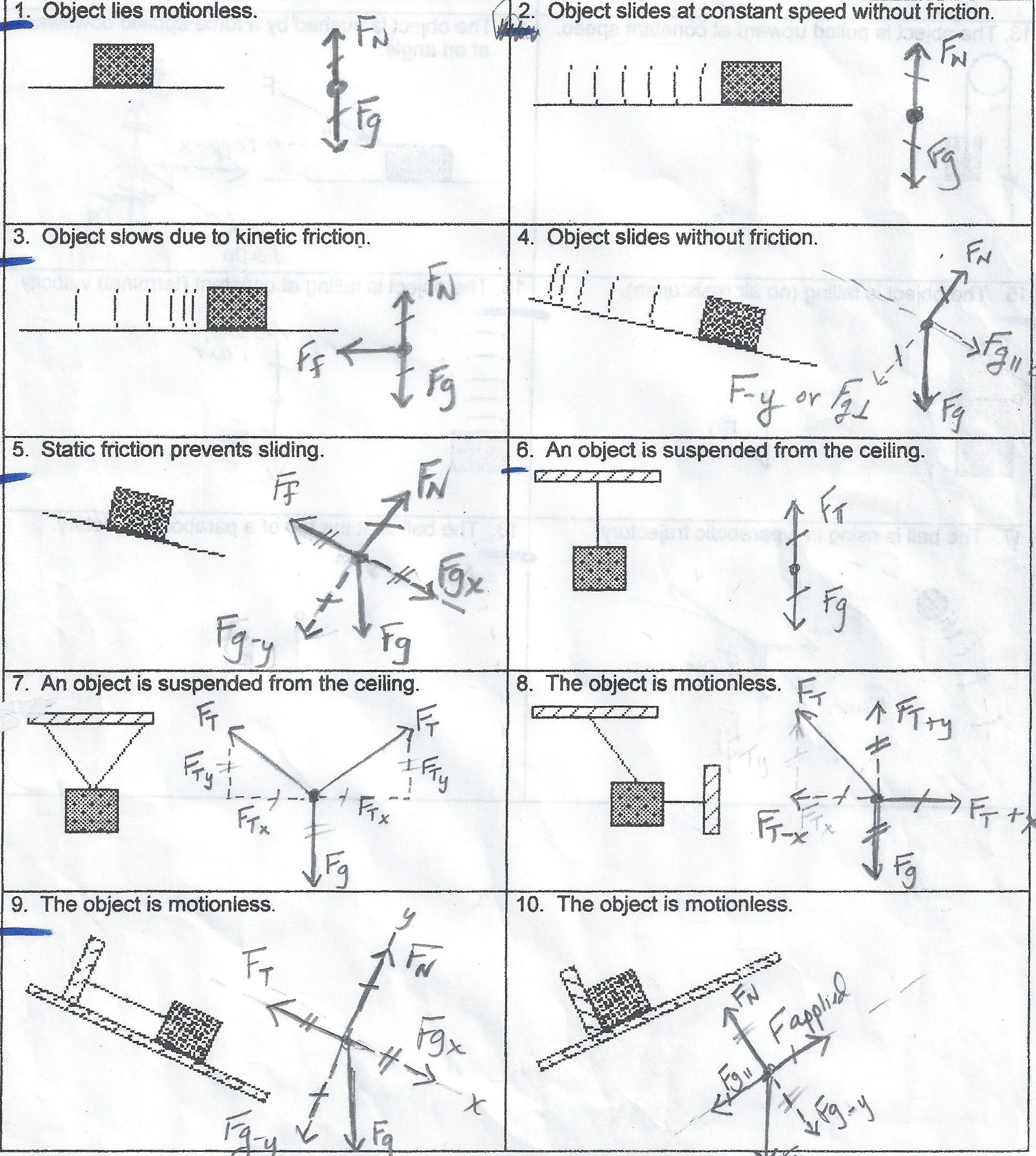 Force Diagrams Worksheet Physical Science Force Best Free Body Diagram Physical Science