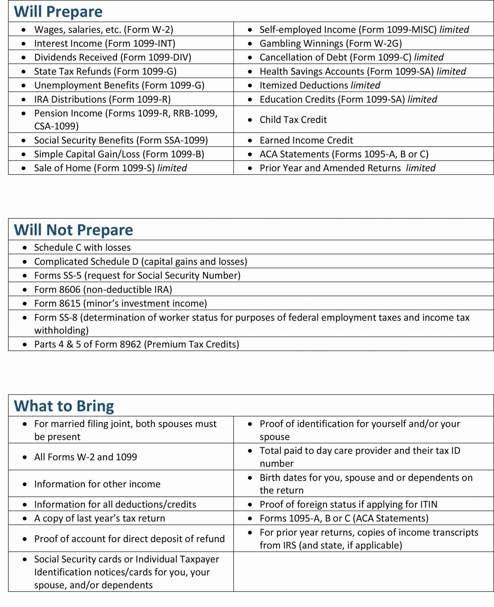 Maximize Your Credit with Form 8880 Limit Worksheet