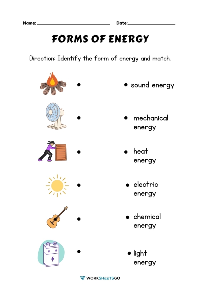 Forms Of Energy Worksheets 2025