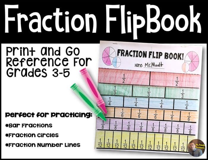 Fraction Flip Book Mastering The Basics By Joey Udovich Tpt