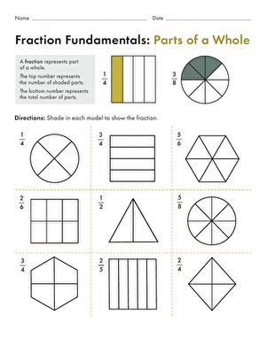 Fraction Fundamentals Part Of A Whole Worksheets Math And School