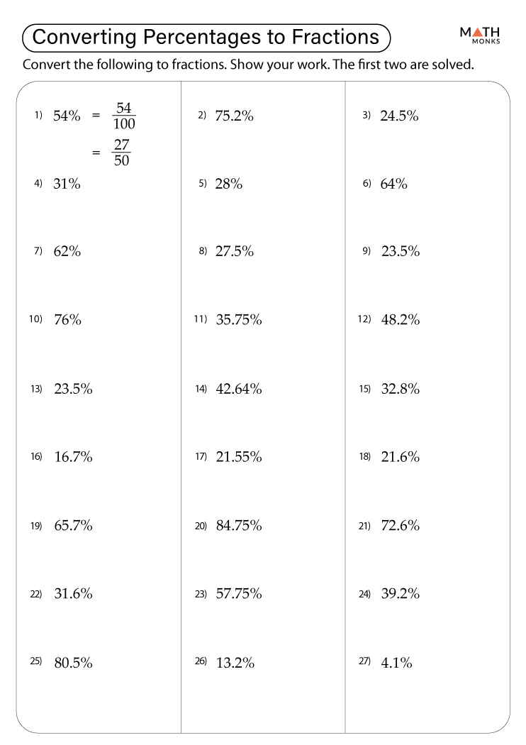 Fraction To Percent Worksheets Math Monks