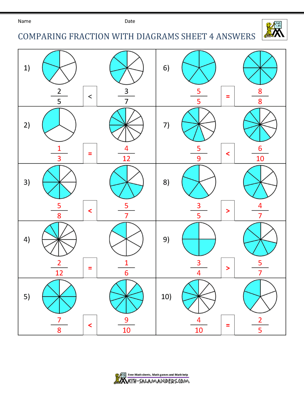 3rd Grade Fraction Fun: Printable Worksheet Time!