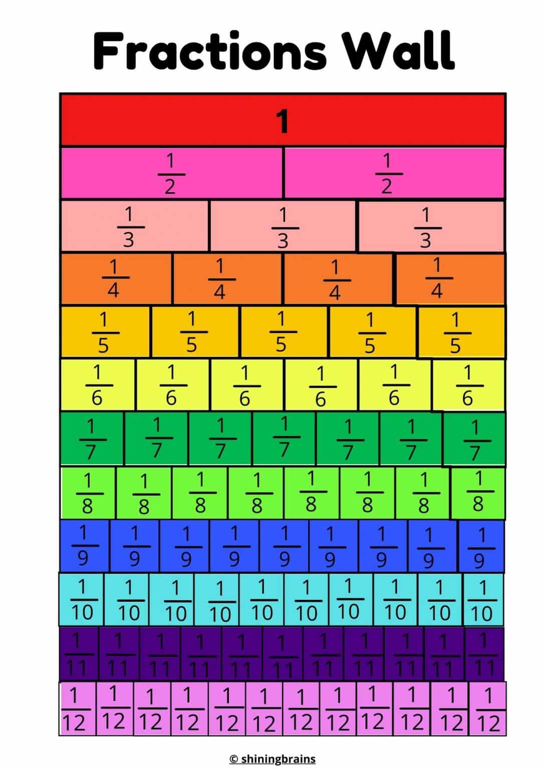 Fractions Free Printable Fractions Free Printables Kids Learning