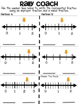 Fractions Greater Than 1 Number Line Tpt