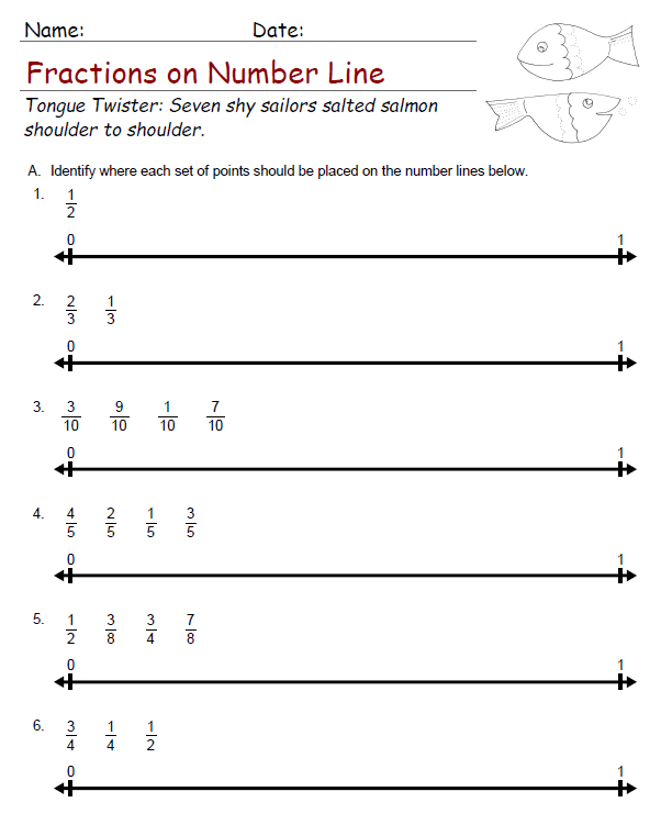 Fun Fractions Number Line Worksheet for 3rd Graders