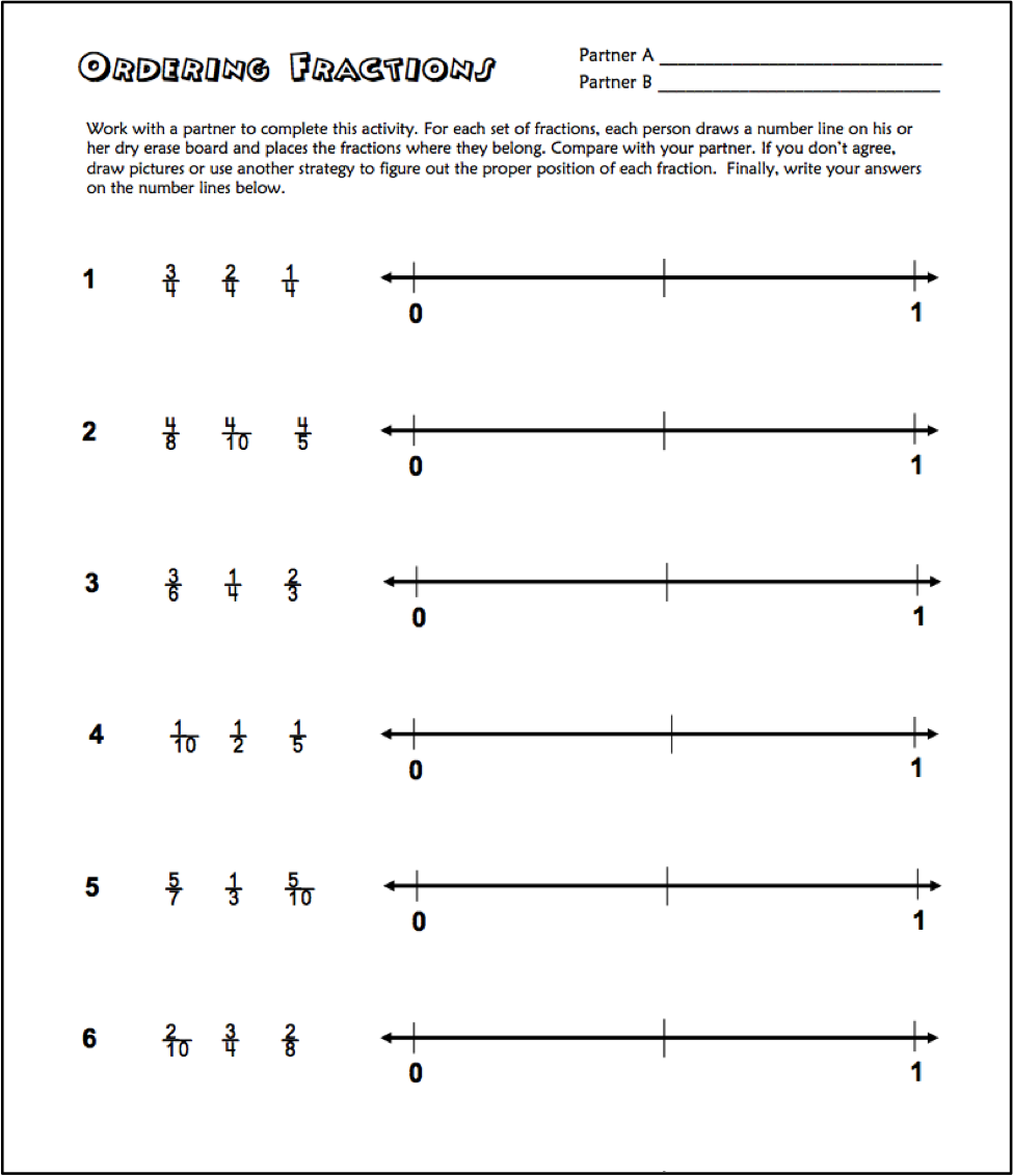 Fractions On A Number Line