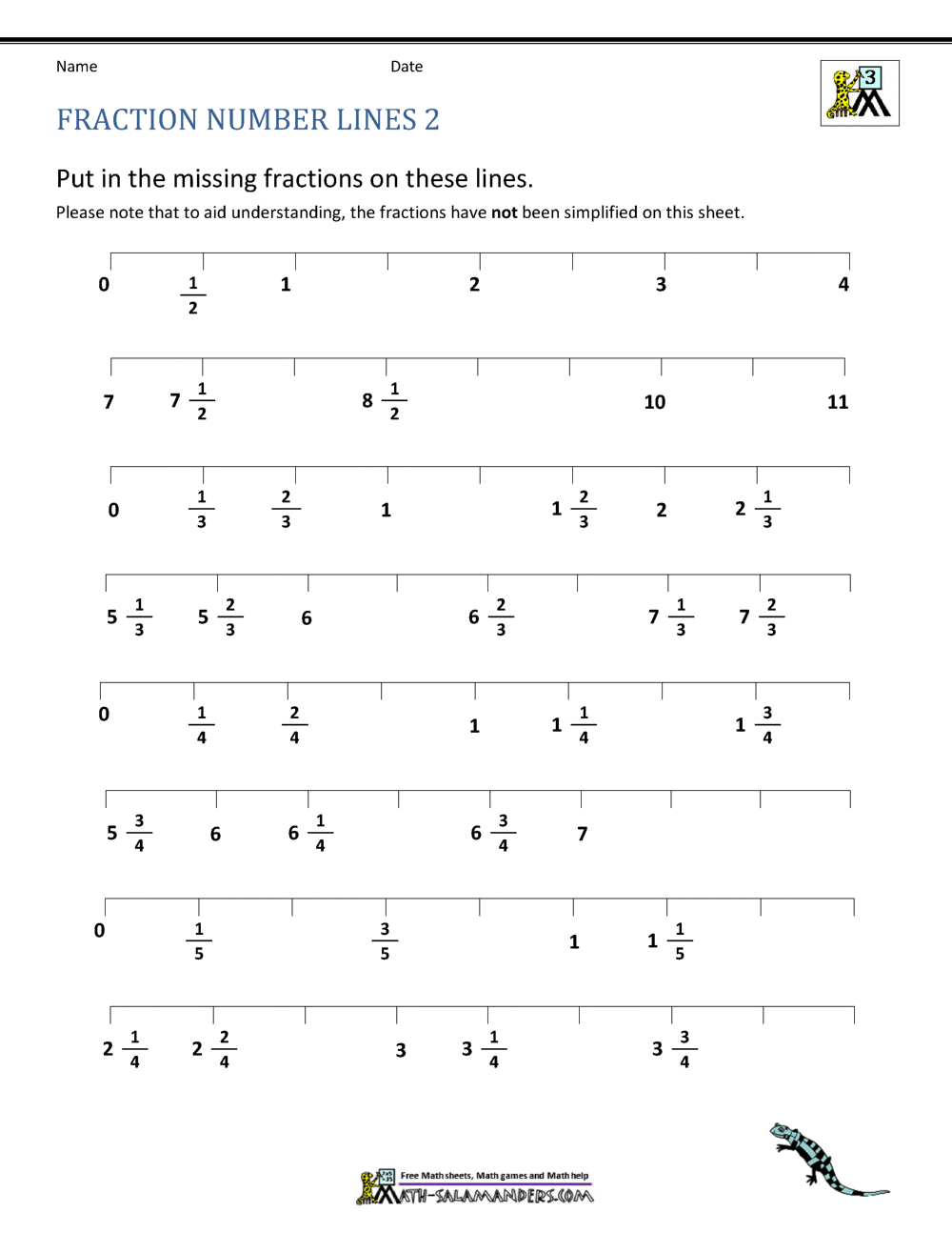 5 Engaging Ways to Master Fractions on Number Lines