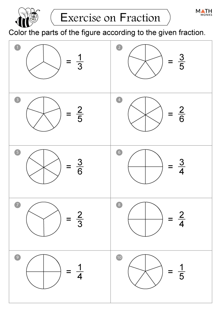 Fractions Practice Page Made By Teachers Fractions Worksheets 2Nd