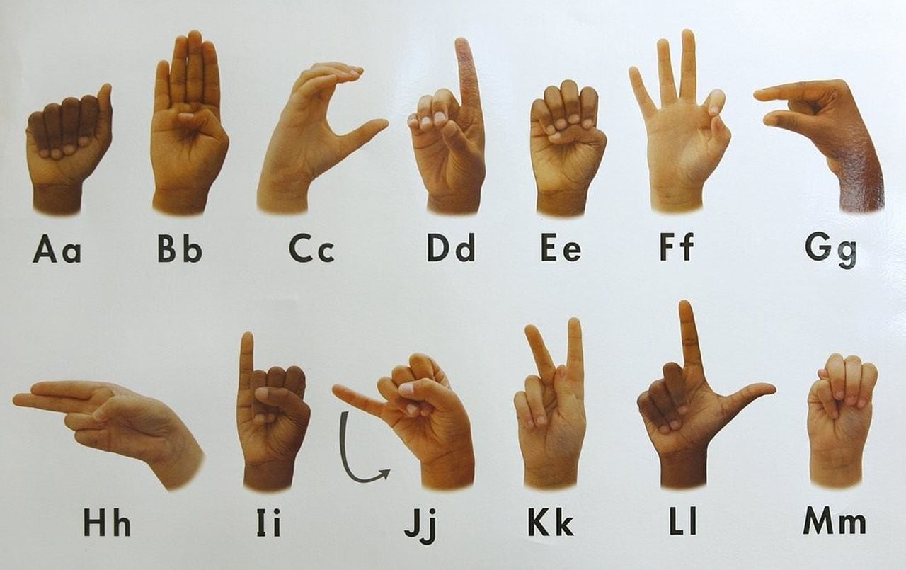 Free American Sign Language Classes Asl 2 Unit 5 Start Asl