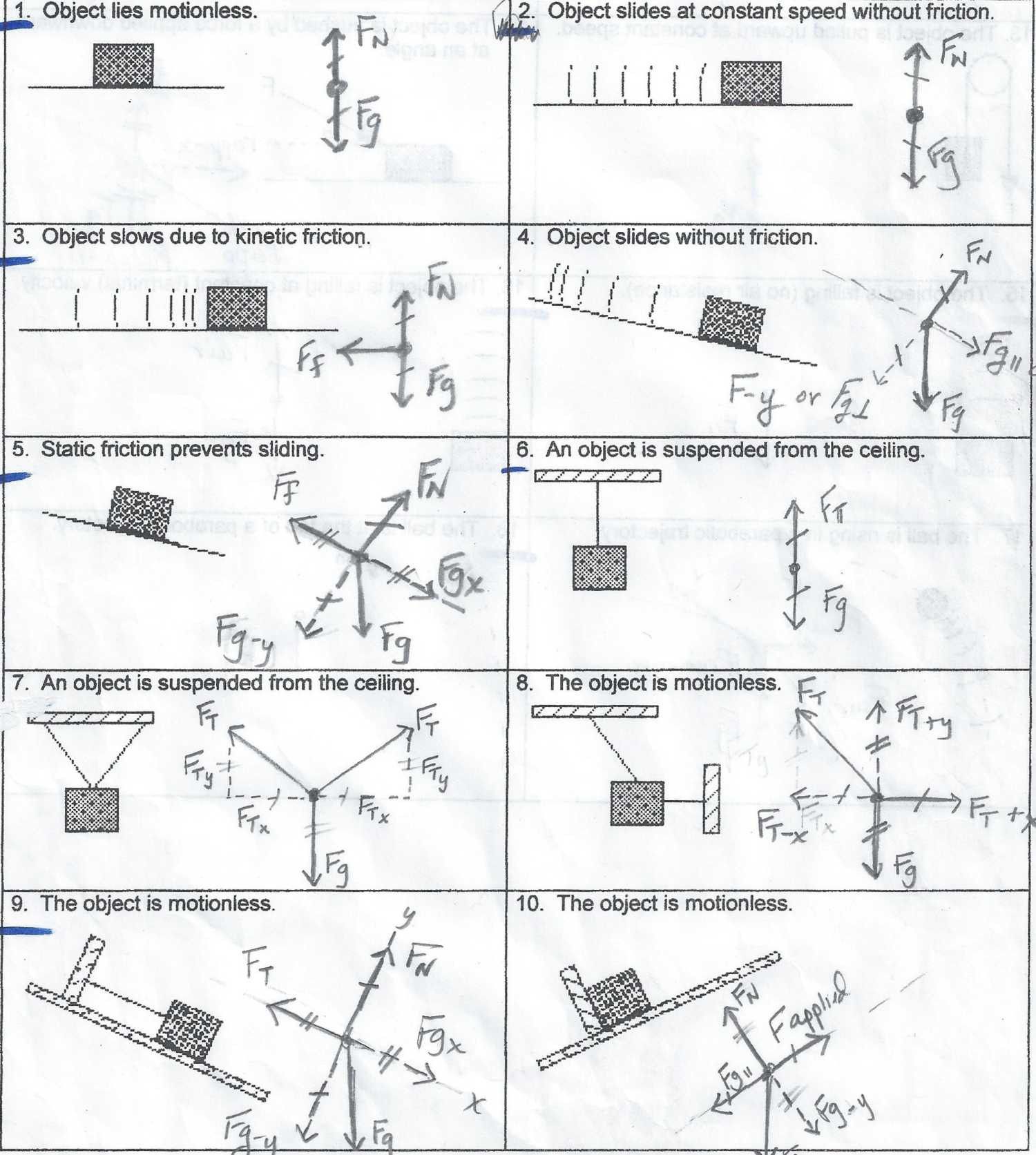 Free Body Diagram Worksheet Answers Abhayjere Com