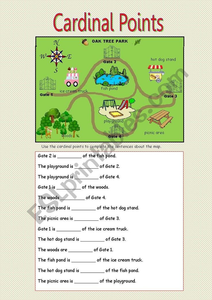 Free Cardinal Direction Worksheets Easy Custom Design