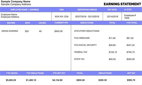 Free Check Stub Maker With Calculator Easy Paystub Maker Online In Usa