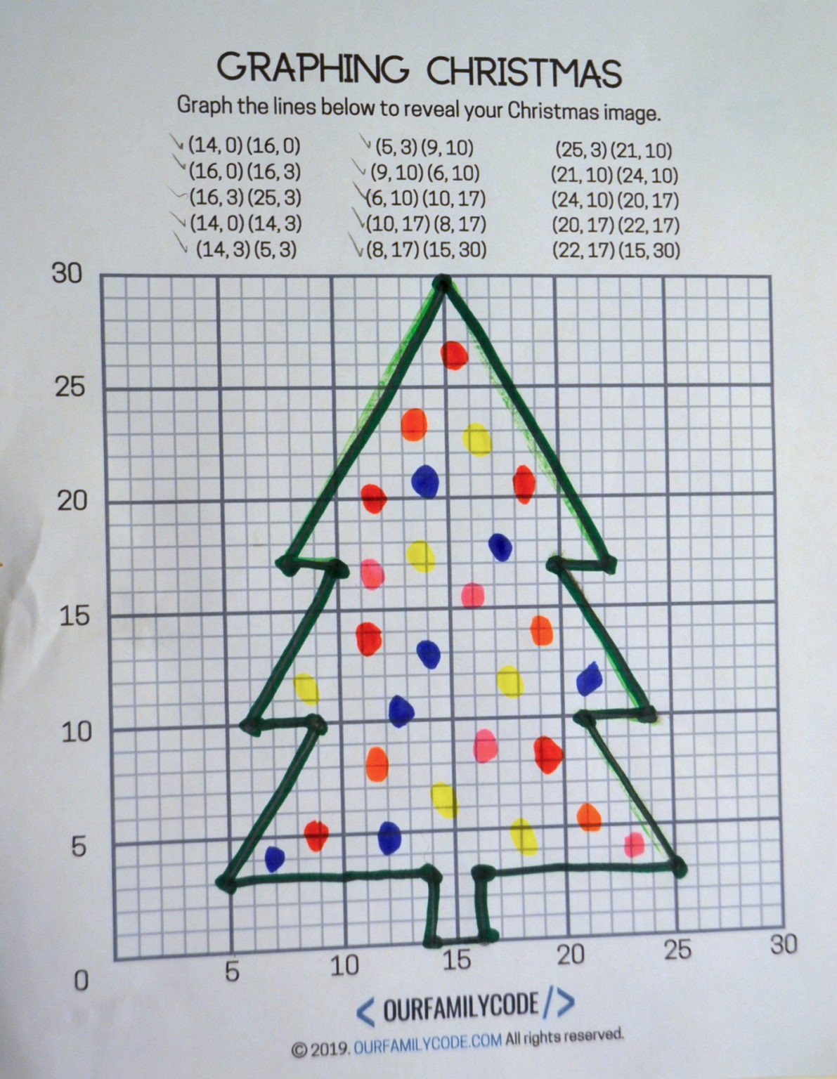 Free Christmas Coordinate Graphing Worksheets The Activity Mom