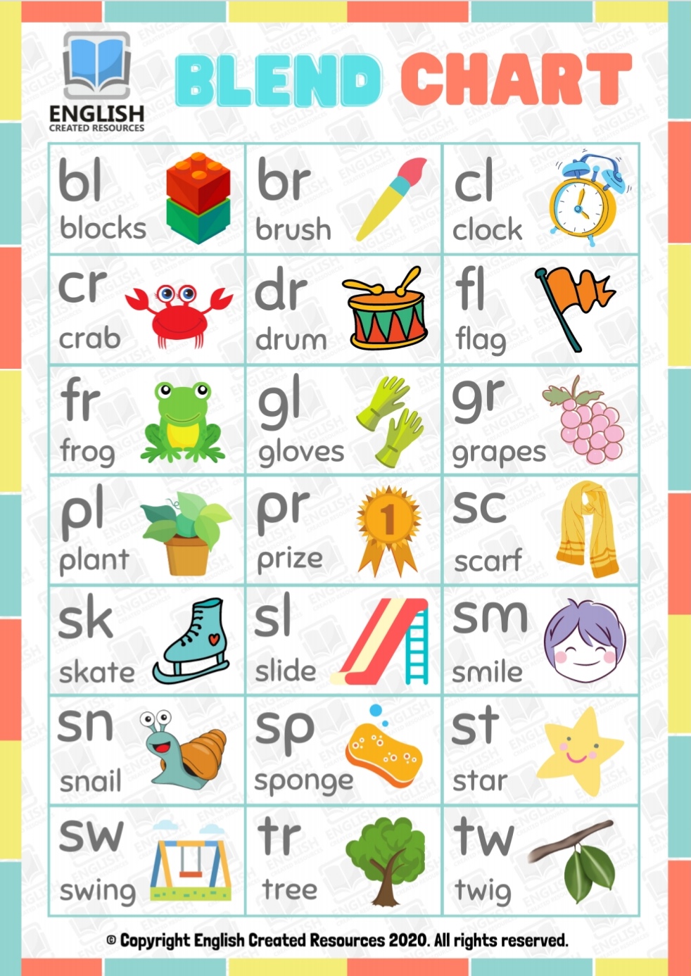 Free Consonant Blends Worksheets For Preschool Children