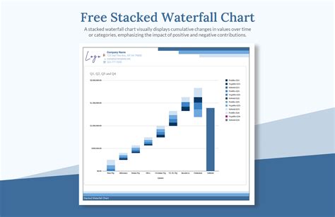 Free Cost Waterfall Chart Download In Excel Google Sheets Template Net