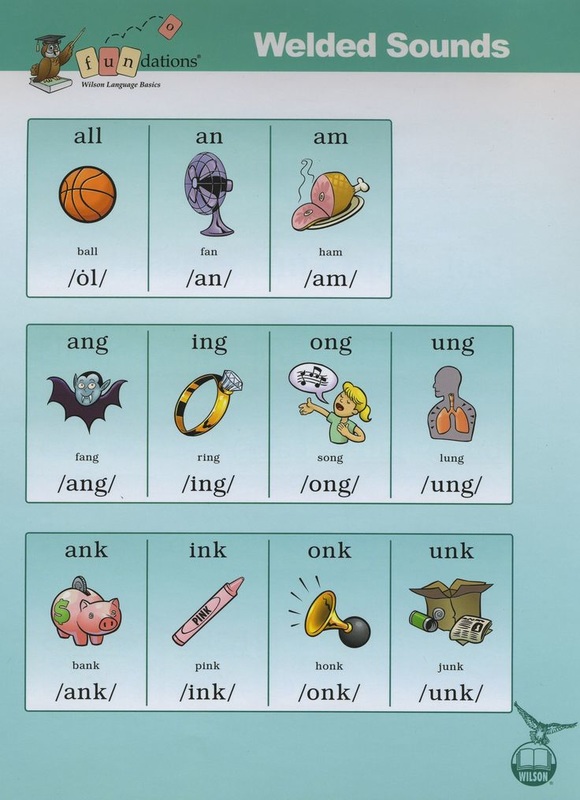 Grab Free Fundations Glued Sounds Worksheets Now!