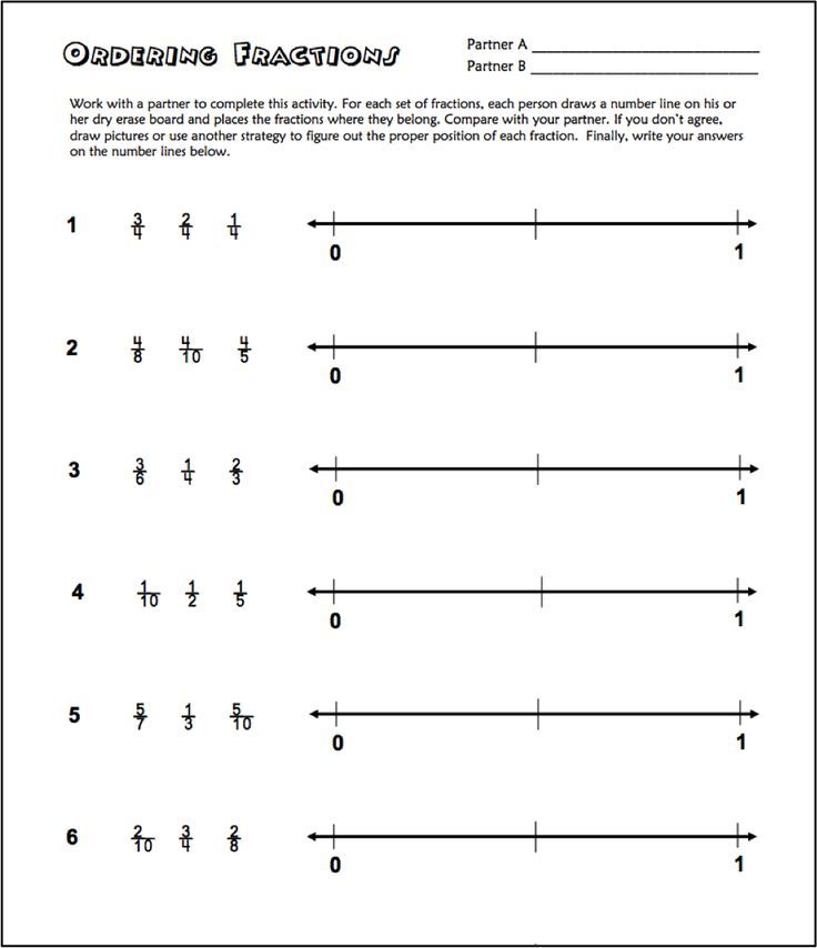 Free Ordering Fractions On A Number Line Printable Classroom Freebies