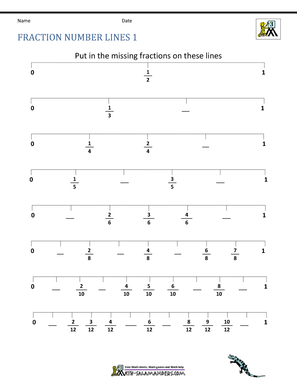 Free Ordering Fractions On A Number Line Printable Fraction Number