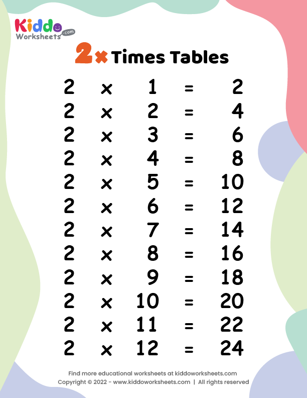 Free Printable 2 Times Table Worksheet Worksheet Kiddoworksheets Times Tables Worksheets