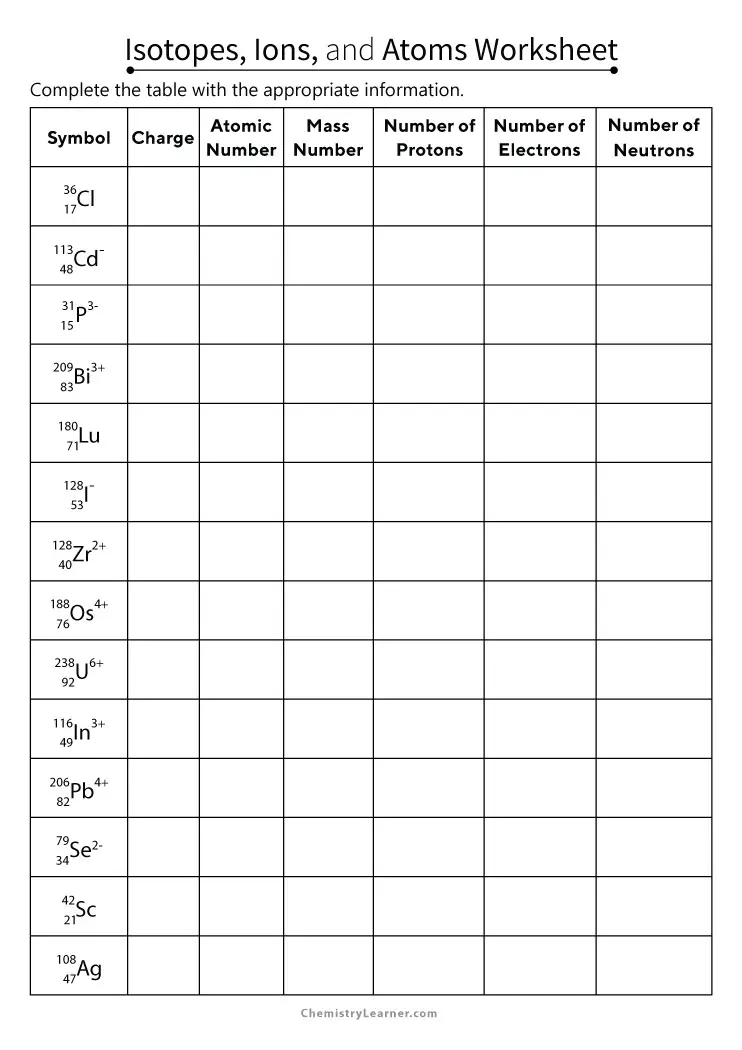 Free Printable Atomic Structure And Isotopes Worksheets Worksheets