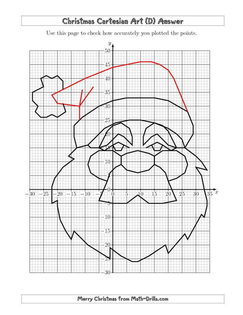 Free Printable Coordinate Graphing Pictures Worksheets Christmas These