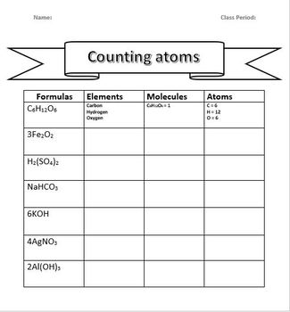 Free Printable Counting Atoms Worksheets For Students