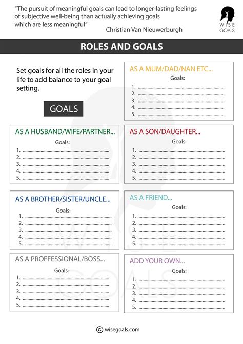 Free Printable Goal Setting Template