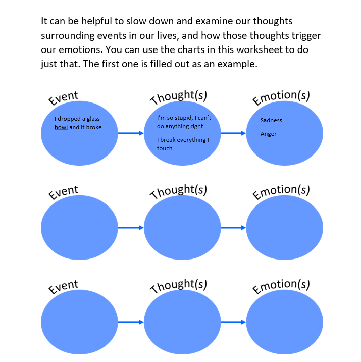 Free Printable OCD Worksheets for Effective Self-Help