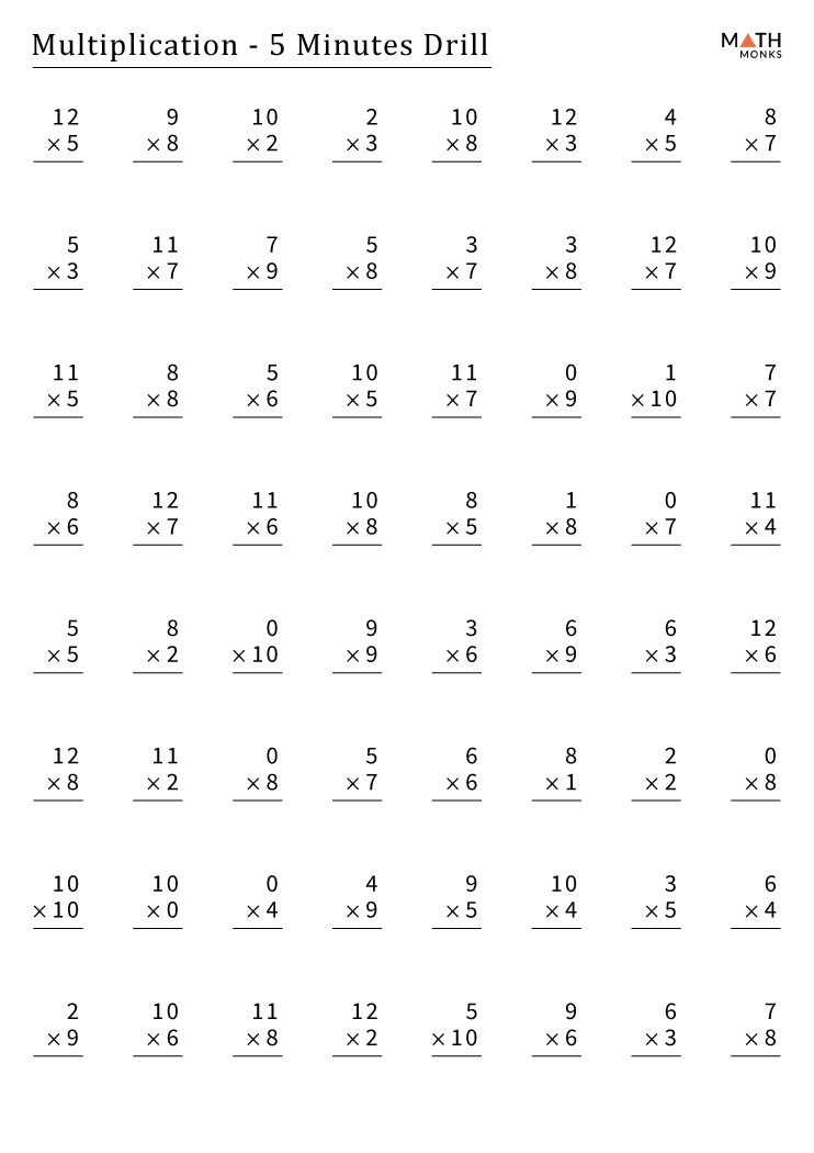 Free Printable Worksheets For 5Th Grade Math Multiplication