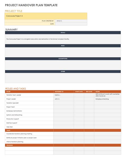 Free Project Handover Templates Smartsheet 7 Free Project Handover Templates For Efficient