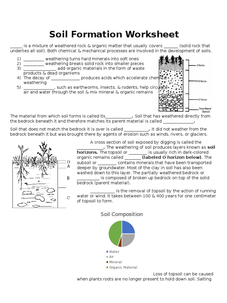 Free Soil Formation Worksheet Answers Download Free Soil Formation