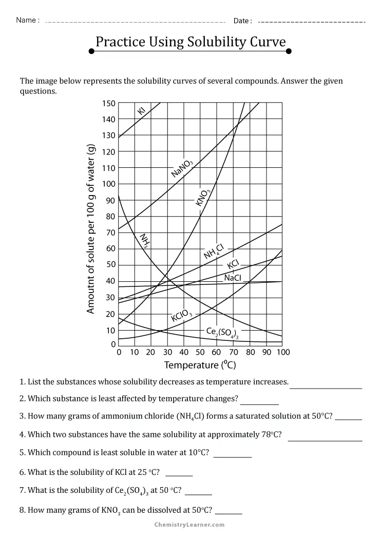 Free Solubility Curve Worksheet With Answer Keys For 2024